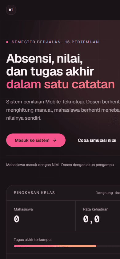 Mobile Teknologi grading